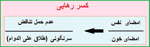 تصویری از کتابچه درونی مجاهدین خلق