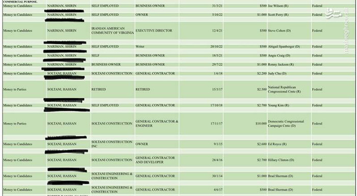 اسناد لابی گری مجاهدین