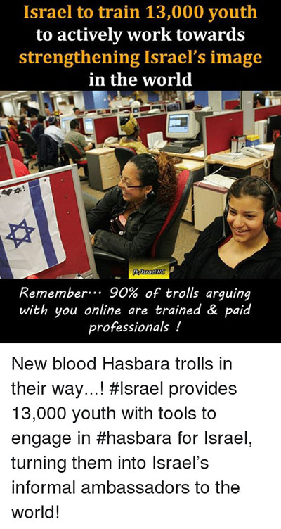 مزرعه ترول اسراییل